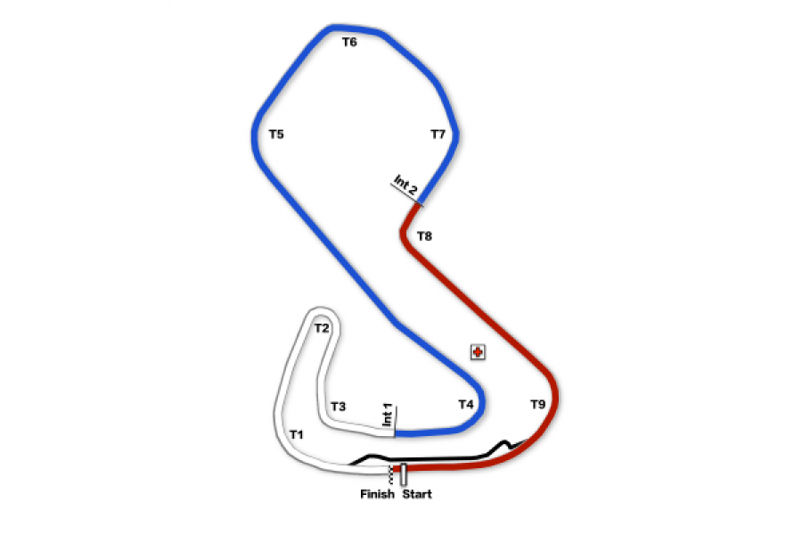 brands trackmap | 1